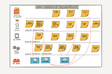 API Case Study with Human-Centered API Design