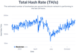 Long-term buyers VS leveraged speculators, what should you pay attention to after Bitcoin drops…