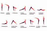 SURYA NAMASKARA: EASY WAY TO BURN CALORIES AT HOME !