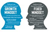 Developing a Growth MIndset: