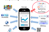 Deep Linking and App Indexing — Don’t Build It In-House!