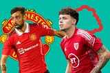 Nhận định Manchester United vs Nottingham Forest 28/12/2022 03:00