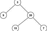 2. Minimum Depth of Binary Tree