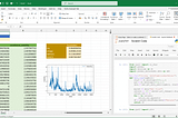 Building a Univariate GARCH Model In Excel