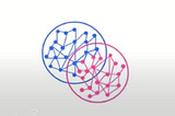 K -Mean Clustering