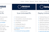 Nessus vs OpenVAS: Which One is Best For You?