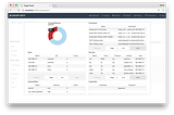 Extending OWTF: “Eagle Eyes” module
