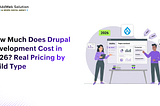 Drupal Development Cost in 2026: Real Pricing Guide by Build Type