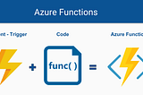 Azure Functions — Nedir Bunlar?