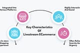 E (livestream eCommerce) = mc² (mobile*commerce*community)