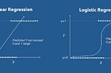 LOGISTIC REGRESSION INTERPRETATION