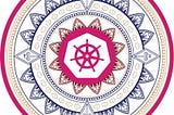 Amazon EKS Upgrade Journey From 1.28 to 1.29- say hello to “Mandala”