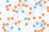 Graph Embedding with Self Clustering: Social Media Analysis using Neo 4J