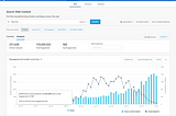 The Ultimate Guide to Using BuzzSumo for the Content Research on (2022 to 2030)