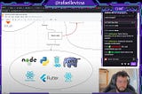 Basic Tips on Software Development