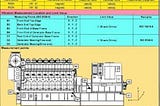 The Best Latest Tutorial On | Vibration In Marine Diesel Engine