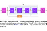 Scale AI Machine Learning Digest — Q3 2020