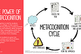 Using Digital Portfolios to Promote Metacognition in Your Classroom