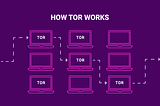 Using Tor To Secure IoT Deployments