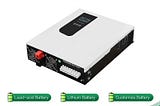 Selection skills of photovoltaic high-frequency inverters
