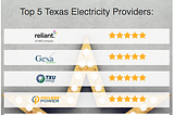 Compare the Top 5 Texas Electricity Companies Based on Texas Electricity Ratings