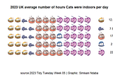 Using Base R to create Cat images for Day 04-Waffle themed plot for the 2024 30 Day Chart Challenge
