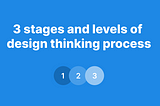 3 stages and levels of the design thinking process