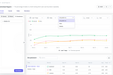 Analyze trends reports in Userpilot.