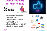 Top Trends for Data Streaming with Apache Kafka and Flink in 2026
