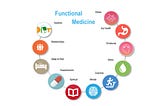 From Despair to Healing: My Journey with Functional Medicine