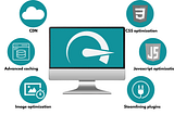 Desktop with performance gauge
