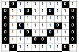 A Brief Intro To Sentiment Analysis