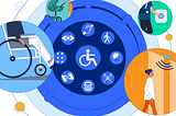 Graphical representation of various sectors of disabled communities and their way of accessing information