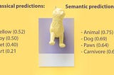 Predicting unknown classes with “Visual to Semantic” transfer. Applications for general AI.