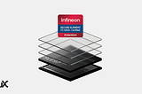 What is Secure Element? — Infineon Secure Element