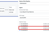 Announcing ARM Machines on Semaphore