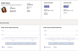 Real time telemetry for Microsoft Teams meetings