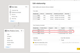 Data Modeling Building Blocks