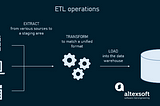 What is Data Engineering? From A to Z.