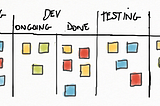 Encora week 8 — Build something from scratch phase last week