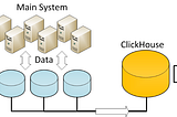 Migrate & Replicate MySQL to Clickhouse