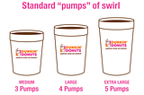 Standard flavor swirl pumps for Dunkin' Donuts coffee