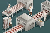 Chocolate Equipment