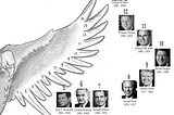 Ezra’s Eagle - Part 2: The Assassination of the President and the fall of America