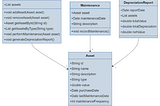 Creating a Successful Company Asset Management Plan: A Step-by-Step Guide to Increasing Your Profit