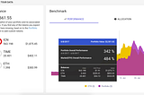 CoinDash Weekly Update — August 7th