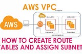 AWS VPC — Create Route Tables and Assign Subnets in AWS