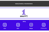 Machine Learning using oneAPI