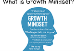 What is a Growth Mindset? (And how do I grow one?)