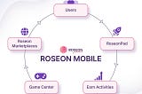 Roseon Finance: The User Friendly Solution Designed to Meet All of your Crypto Needs — GD10…